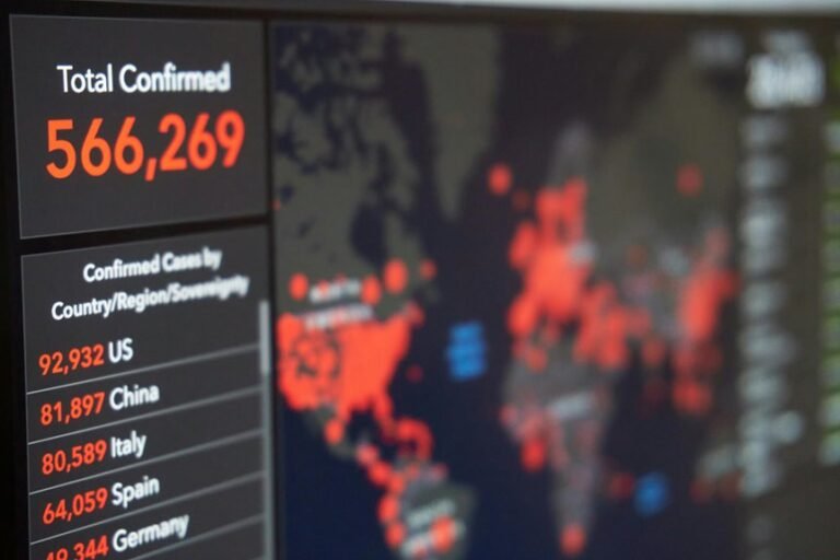 mobile source origin analysis