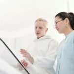 business analysis and forecasts