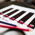 global sector analysis report