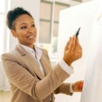 strategic growth intelligence analysis